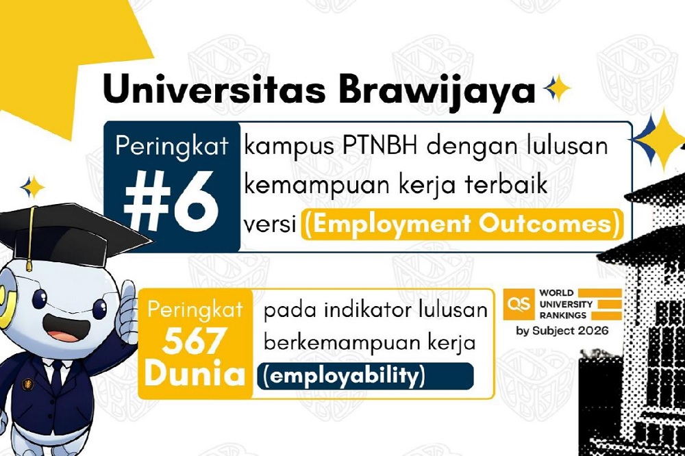Universitas Brawijaya Breaks into Global Top 600 for Employability in QS World University Rankings 2026