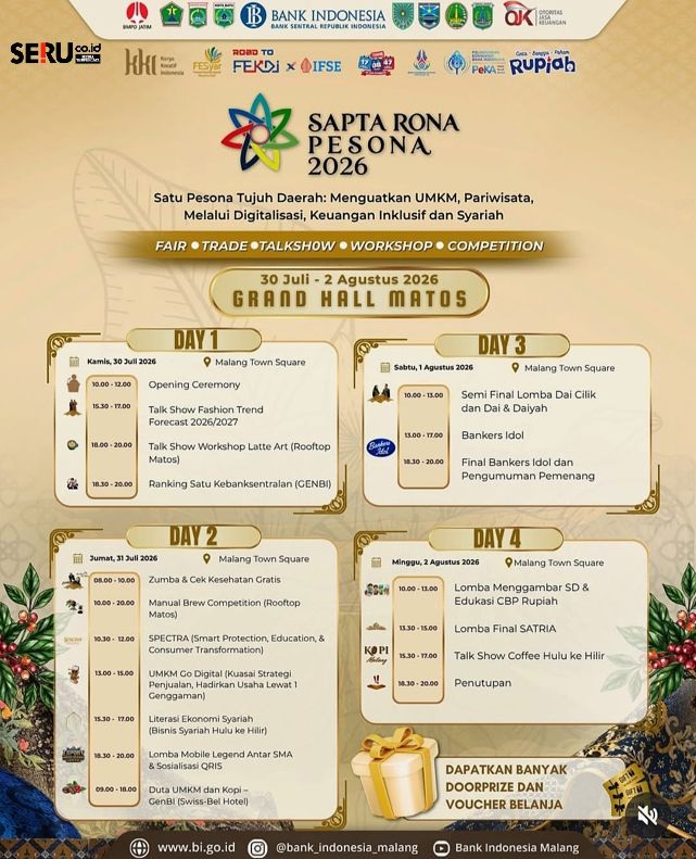 Sapta Rona Pesona 2026 Boosts MSMEs and Tourism Across Seven East Java Regions