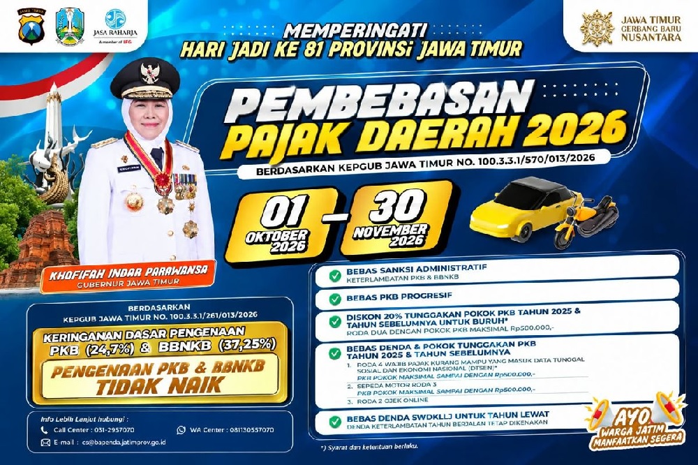 East Java Offers Second Phase of Regional Tax Relief Until November 2026